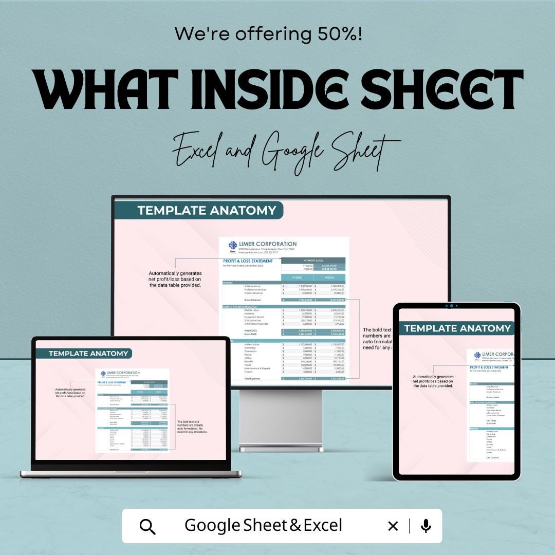 Annual Profit and Loss Template | Financial Statement | Income and Expense Tracker | Business Accounting Spreadsheet | P&L Report Template