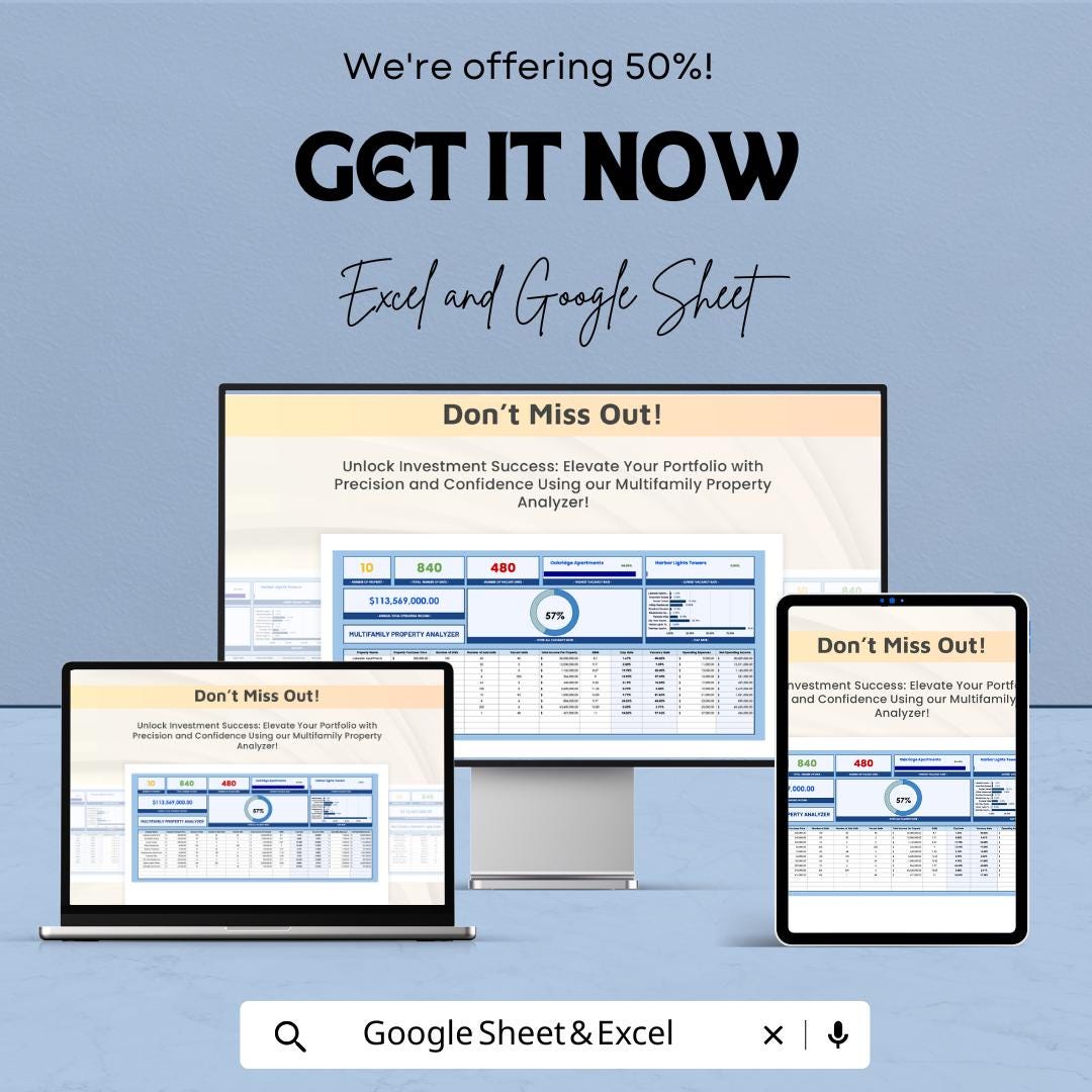 Multifamily Property Analyzer Template | Excel & Google Sheets | Real Estate Investment Calculator | Rental Property Analysis