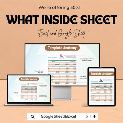 Retail Profit and Loss Sheet for Small Business | Google Sheet Template | Track Revenue & Expenses | Profit Loss Statement Template