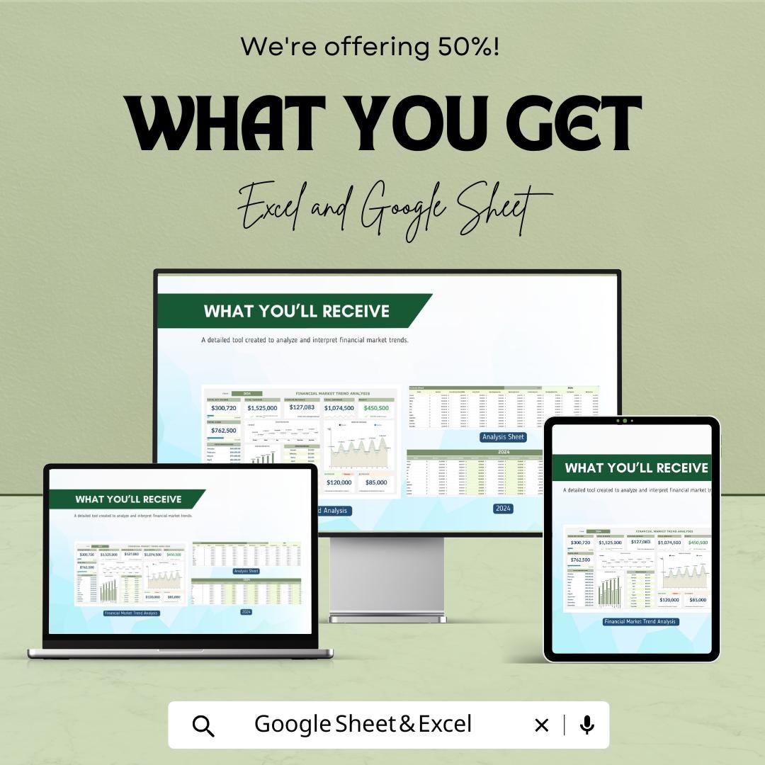 Financial Market Trend Analysis Sheet | Excel & Google Sheets | Market Data Tracker | Investment Strategy Tool | Financial Analysis Template