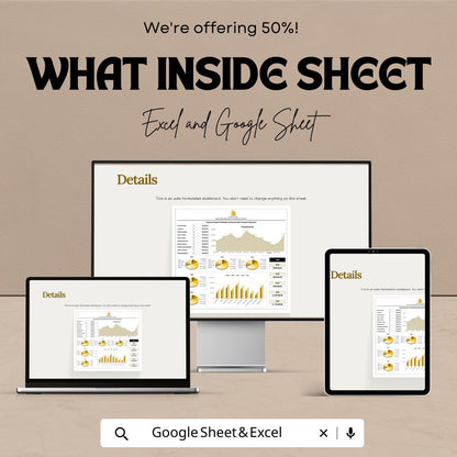 Projected Project Profitability by Phase Activity Template | Project Cost Analysis Dashboard | Excel & Google Sheets