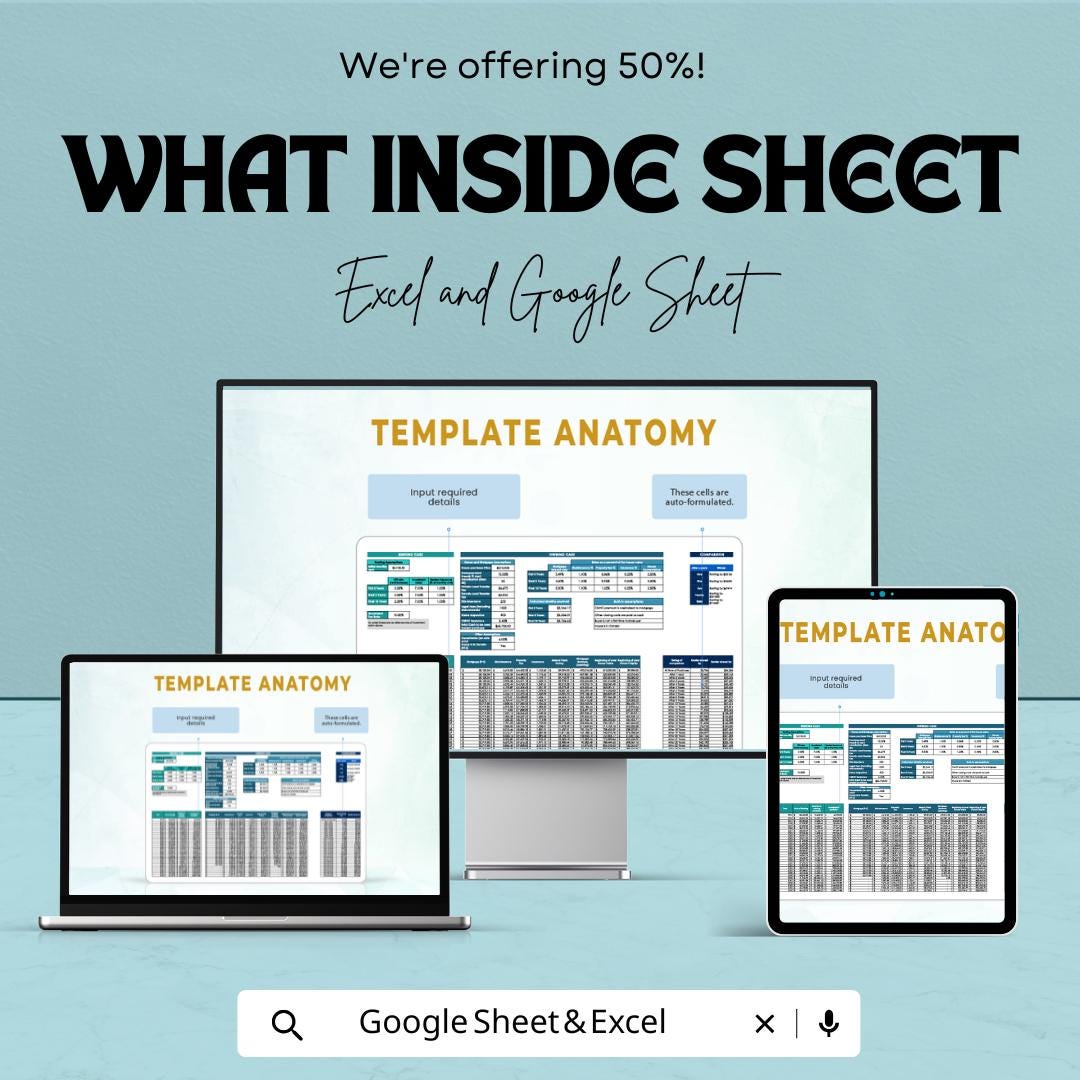 Buy or Rent Calculator Template | Real Estate Cost Comparison Tool | Housing Decision Spreadsheet | Property Analysis Template
