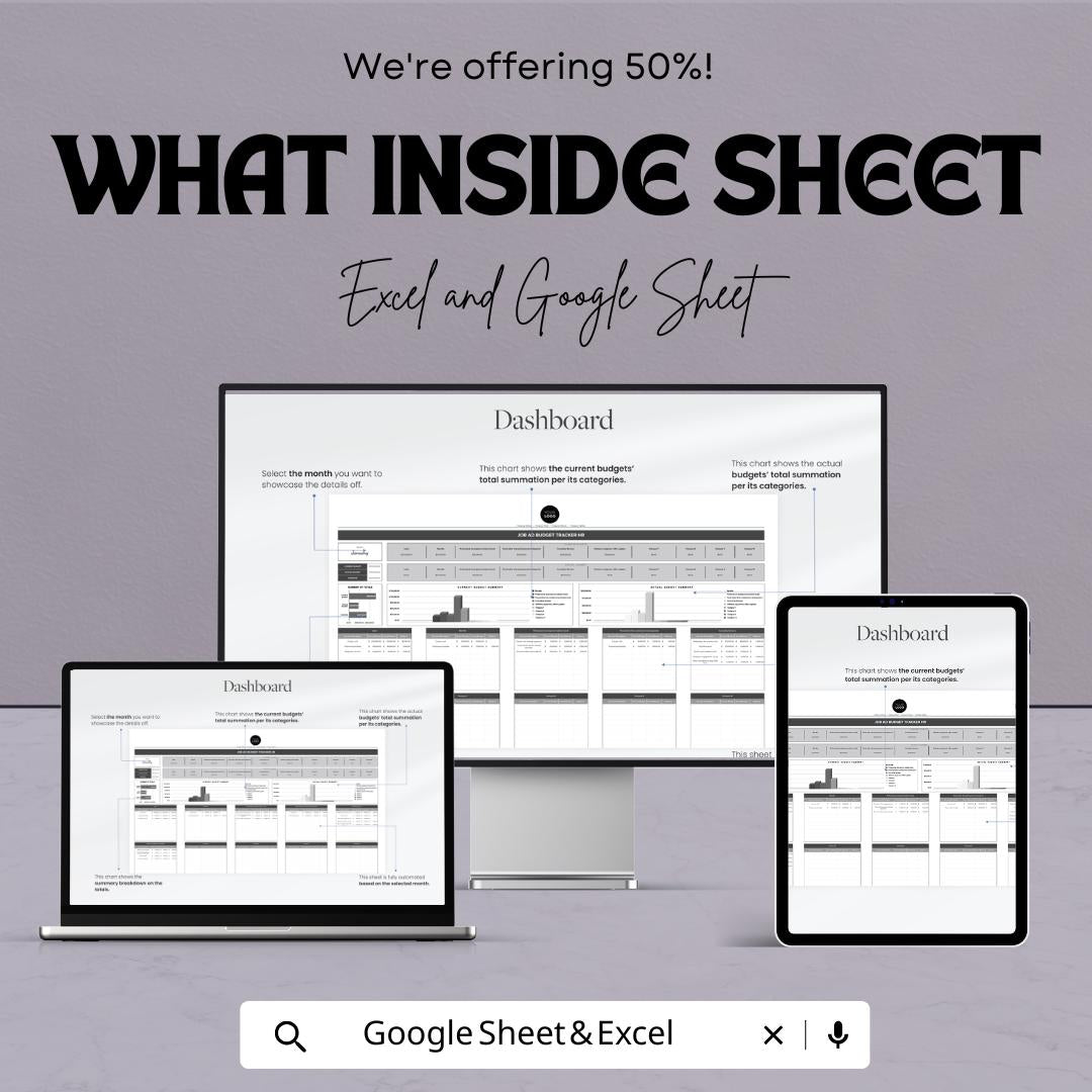 Job Ad Budget Tracker HR Sheet - Excel & Google Sheet Template for HR Professionals | Budget Management | Recruitment Expense Tracker