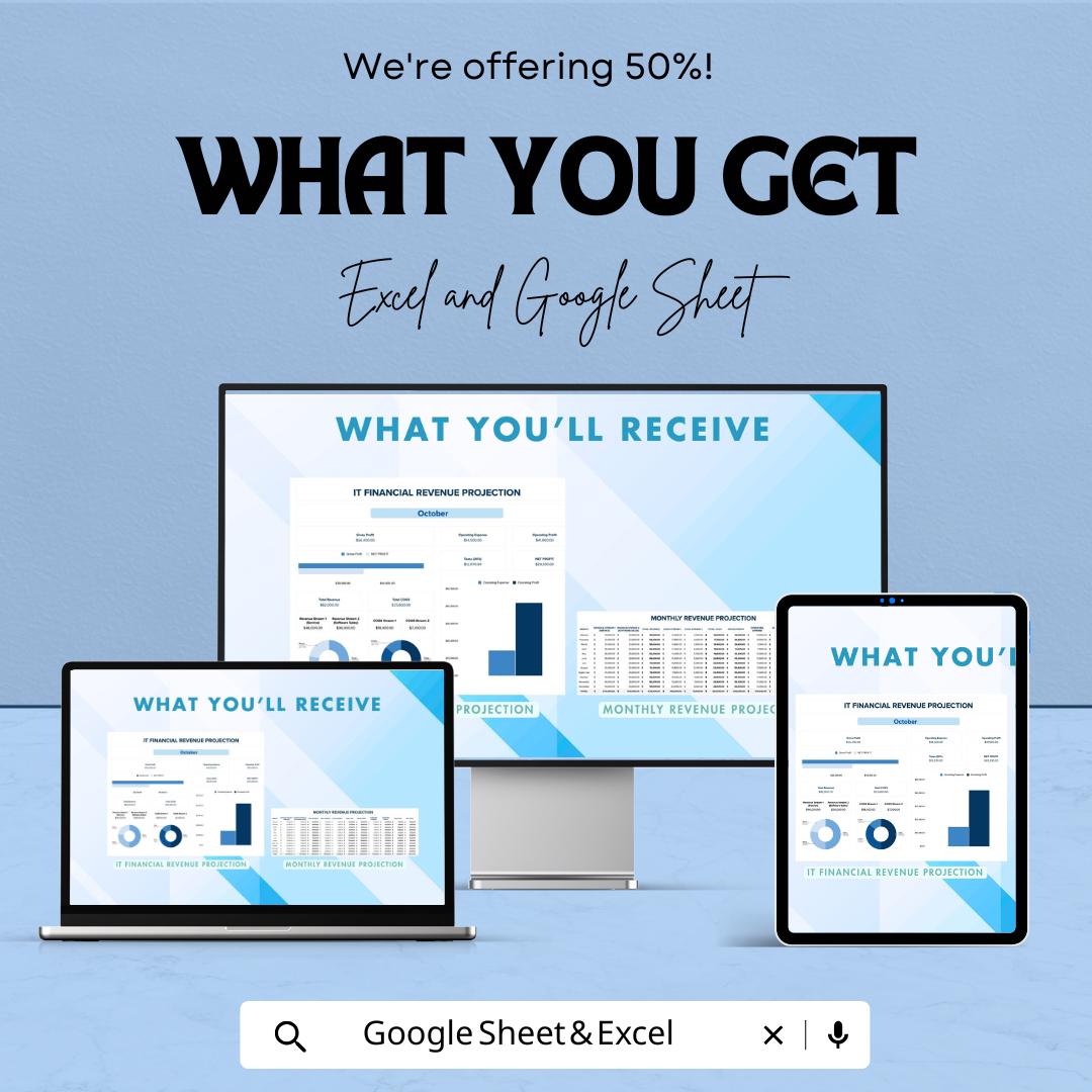 IT Financial Revenue Projection Template | IT Business Forecast Model | Monthly Profit & Sales Projection Dashboard
