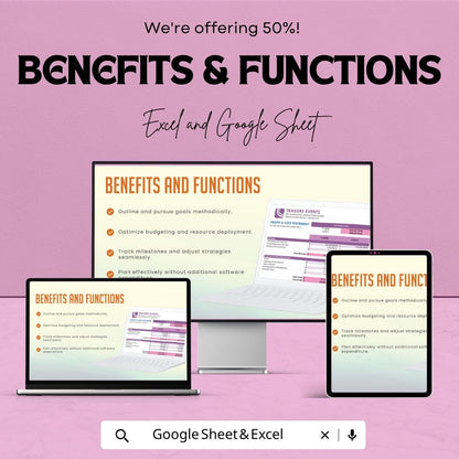 Event Profit and Loss Template | Profit and Loss Spreadsheet | Event Budget Tracker | Business Income Expense Sheet | Excel & Google Sheets