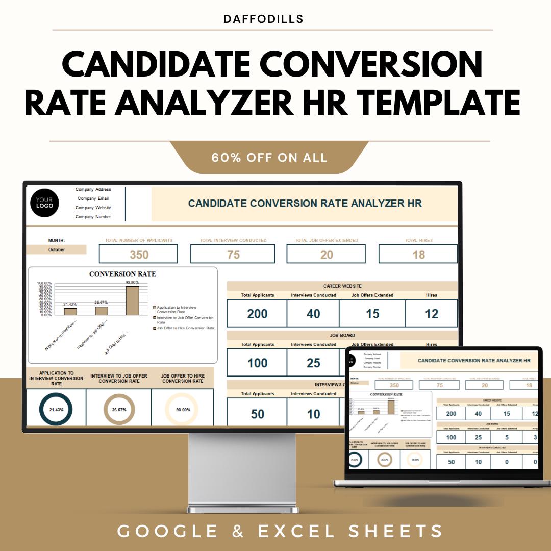 Candidate Conversion Rate Analyzer HR Template, Recruitment Funnel Tracker, Hiring Conversion Dashboard, Google Sheets Excel