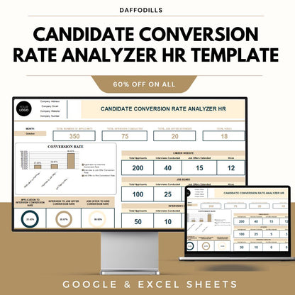 Candidate Conversion Rate Analyzer HR Template, Recruitment Funnel Tracker, Hiring Conversion Dashboard, Google Sheets Excel