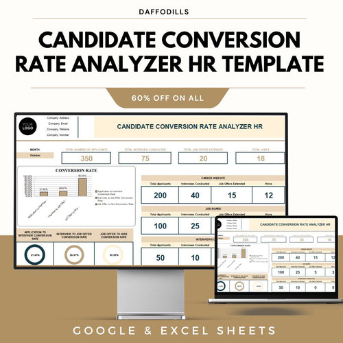 Candidate Conversion Rate Analyzer HR Template, Recruitment Funnel Tracker, Hiring Conversion Dashboard, Google Sheets Excel