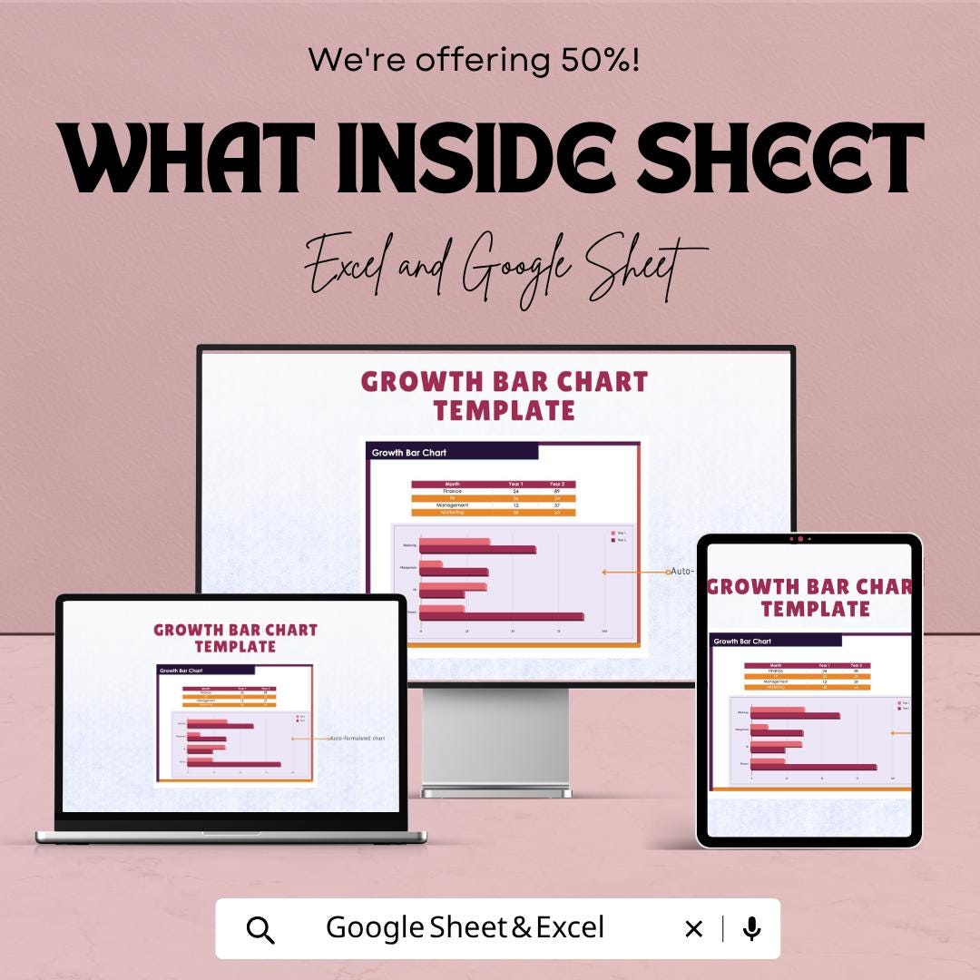 Growth Chart Template Excel & Google Sheets | Sales Growth Tracker | Performance Dashboard Spreadsheet | KPI Report Bar Chart Template