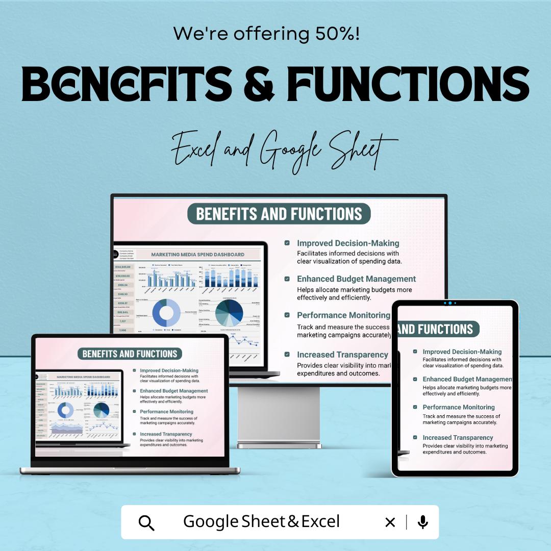 Marketing Media Spend Dashboard | Excel & Google Sheets | Marketing Budget Tracker | Media Spend Metrics | Marketing Analytics Template