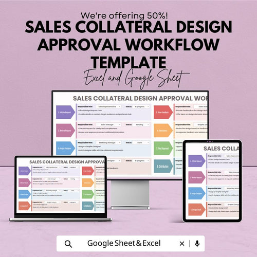 Sales Collateral Design Approval Workflow Template | Marketing Approval Process Tracker | Excel & Google Sheets Project Management