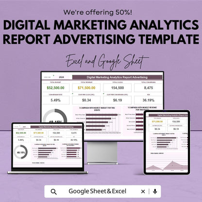 Digital Marketing Analytics Report Advertising Template | Marketing KPI Report | Ad Performance Tracker | Digital Marketing Report Template