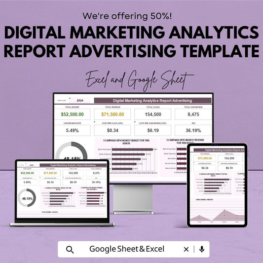 Digital Marketing Analytics Report Advertising Template | Marketing KPI Report | Ad Performance Tracker | Digital Marketing Report Template