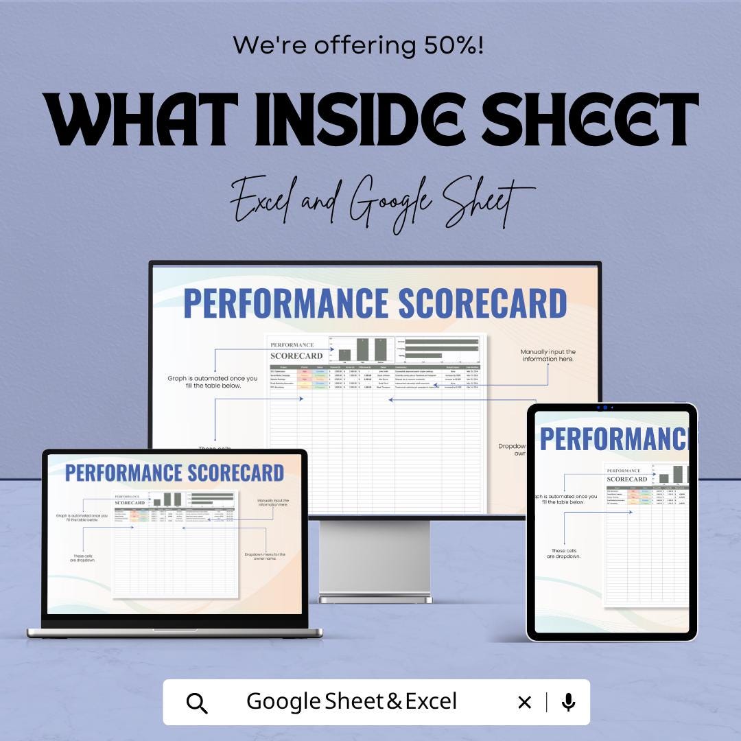 Performance Scorecard Template | KPI Tracking Spreadsheet | Business Performance Tracker | Data Analysis Tool