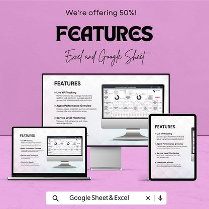 Call center KPI Dashboard | Real-Time Performance Tracker | Google Sheet Template | Monitor Call center Metrics | KPI Management Tool |