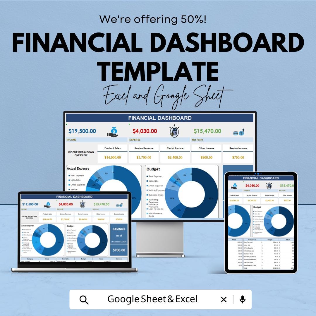 Financial Dashboard Template | Business Finance Tracker | Income Expense Spreadsheet | Financial Planner
