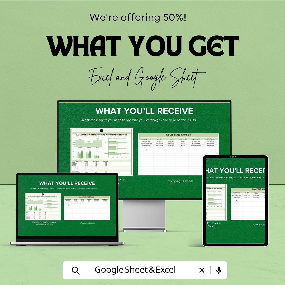 Email Marketing Promotional Performance Metrics Template | Excel & Google Sheets | Email KPI Dashboard | Email Campaign Analytics Tracker |