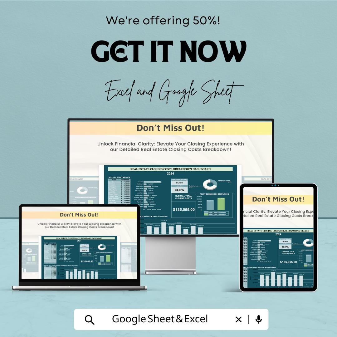 Real Estate Closing Costs Breakdown Template | Property Closing Cost Calculator | Buyer Seller Cost Sheet | Excel & Google Sheets