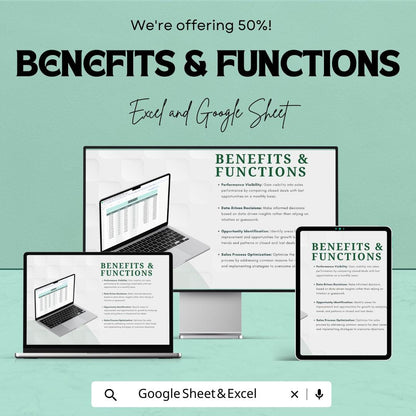 Advertising Monthly Ad Spend Tracker Template | Marketing Budget Tracker | Campaign Spend Analytics | Ad Cost Tracker