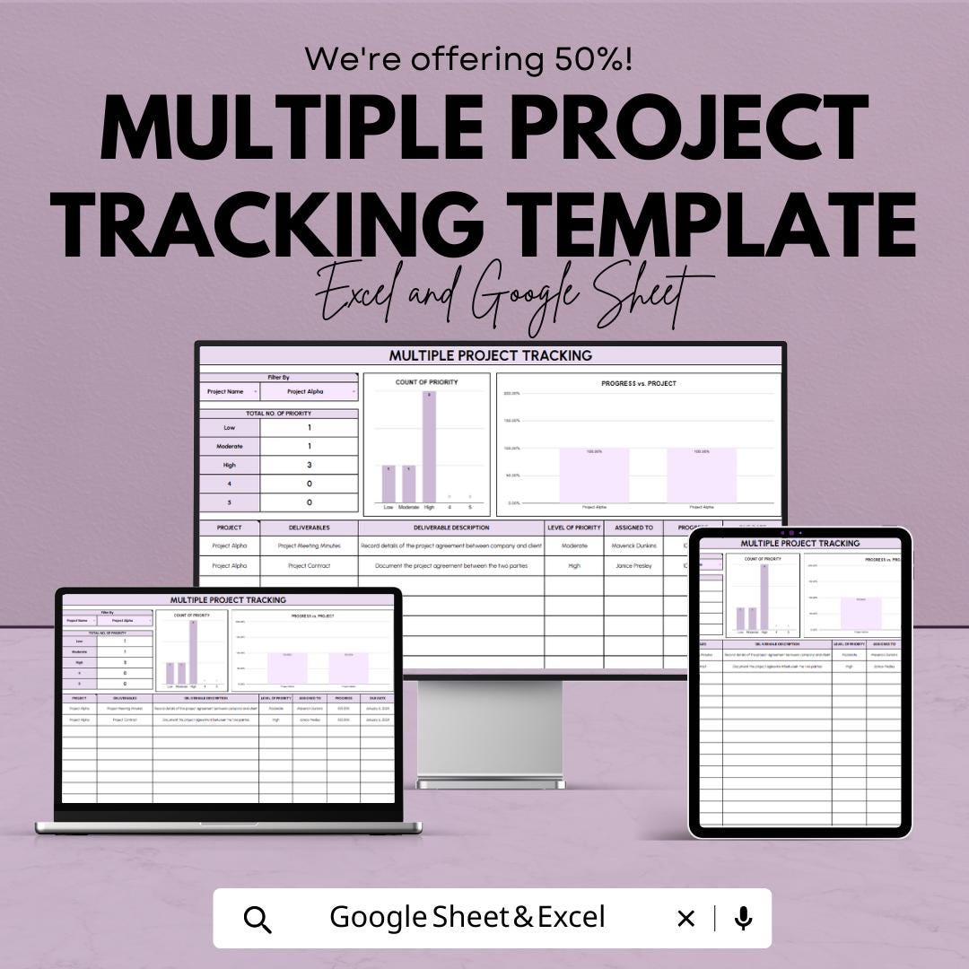 Multiple Project Tracking Template | Project Management Tracker | Task and Milestone Planner | Team Workflow Dashboard