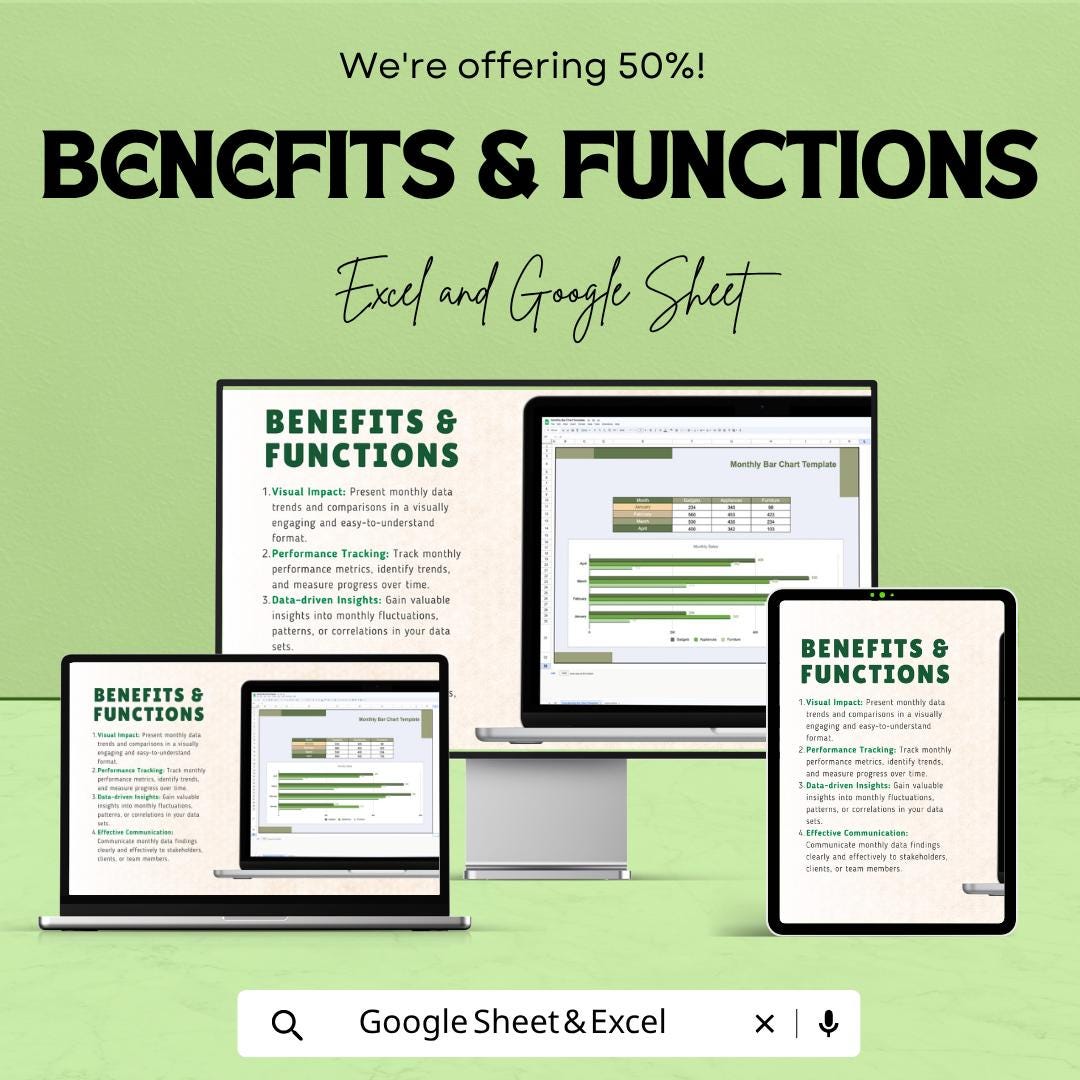 Monthly Sales Tracker Excel Template | Bar Chart Dashboard Google Sheets | Monthly Report Spreadsheet | KPI Performance Tracker |