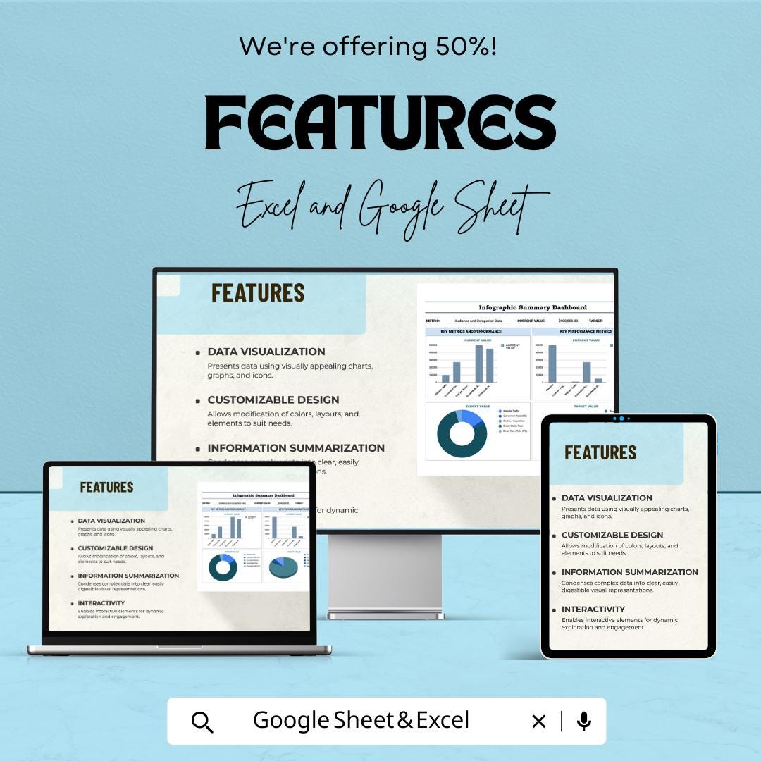 Dashboard Infographic Sheet - Excel & Google Sheet - Visual Data Tracking Dashboard Template - KPI Metrics Tracker - Business Analytics