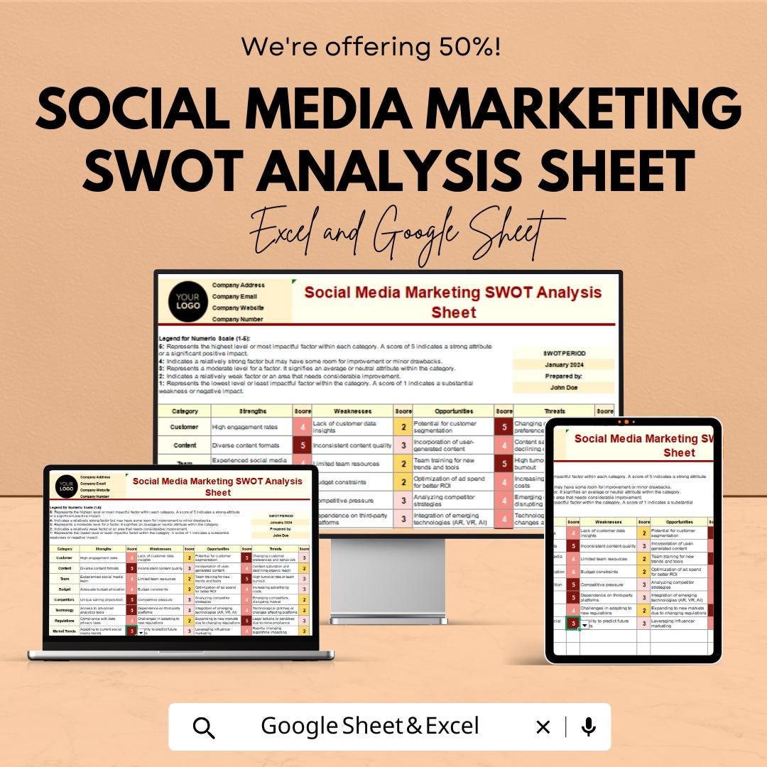 Social Media Marketing SWOT Analysis Sheet - Excel & Google Sheet Template for Strategy, Planning, and Performance