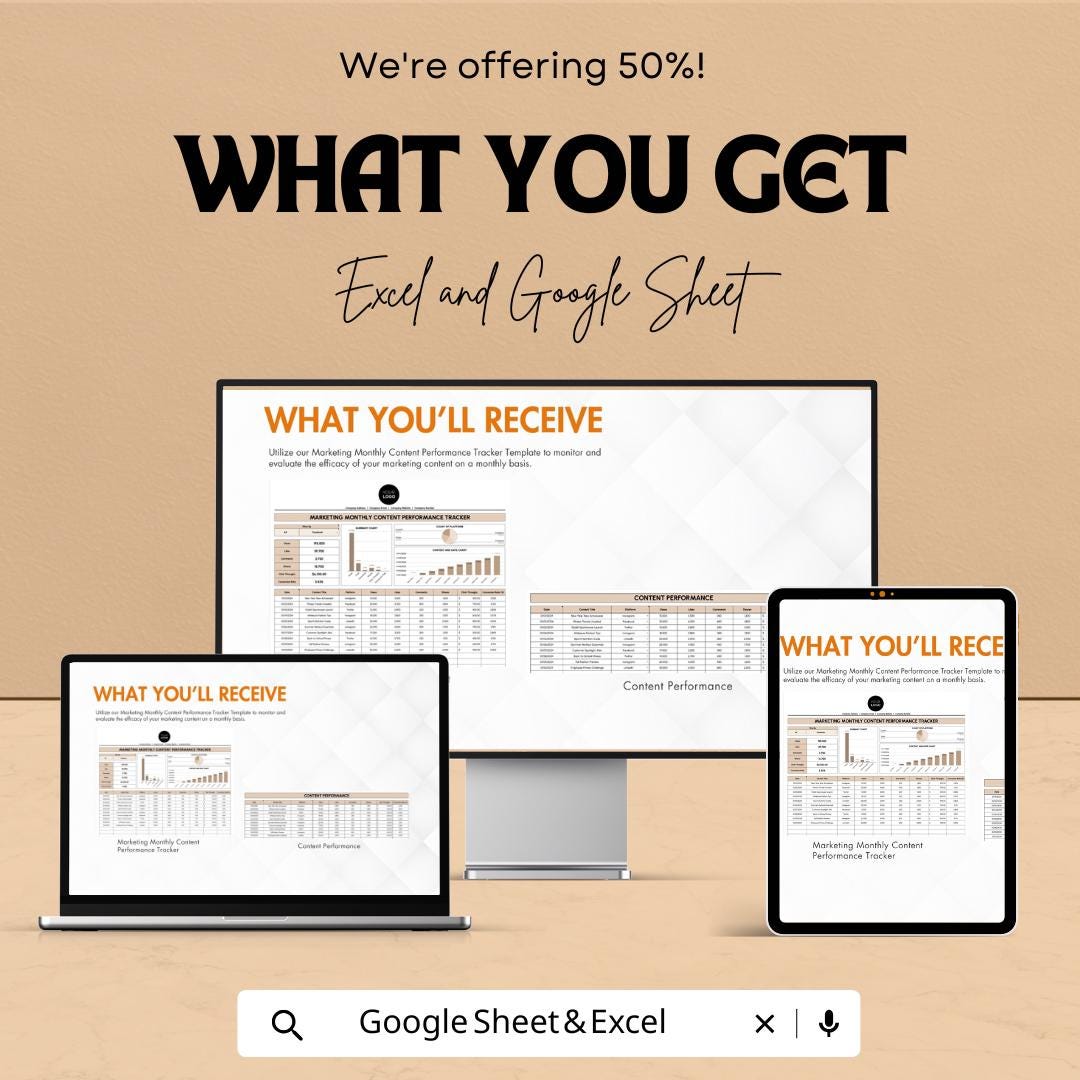 Marketing Monthly Content Performance Tracker Template |  Social Media Tracker | Marketing KPI Dashboard | Content Metrics Log