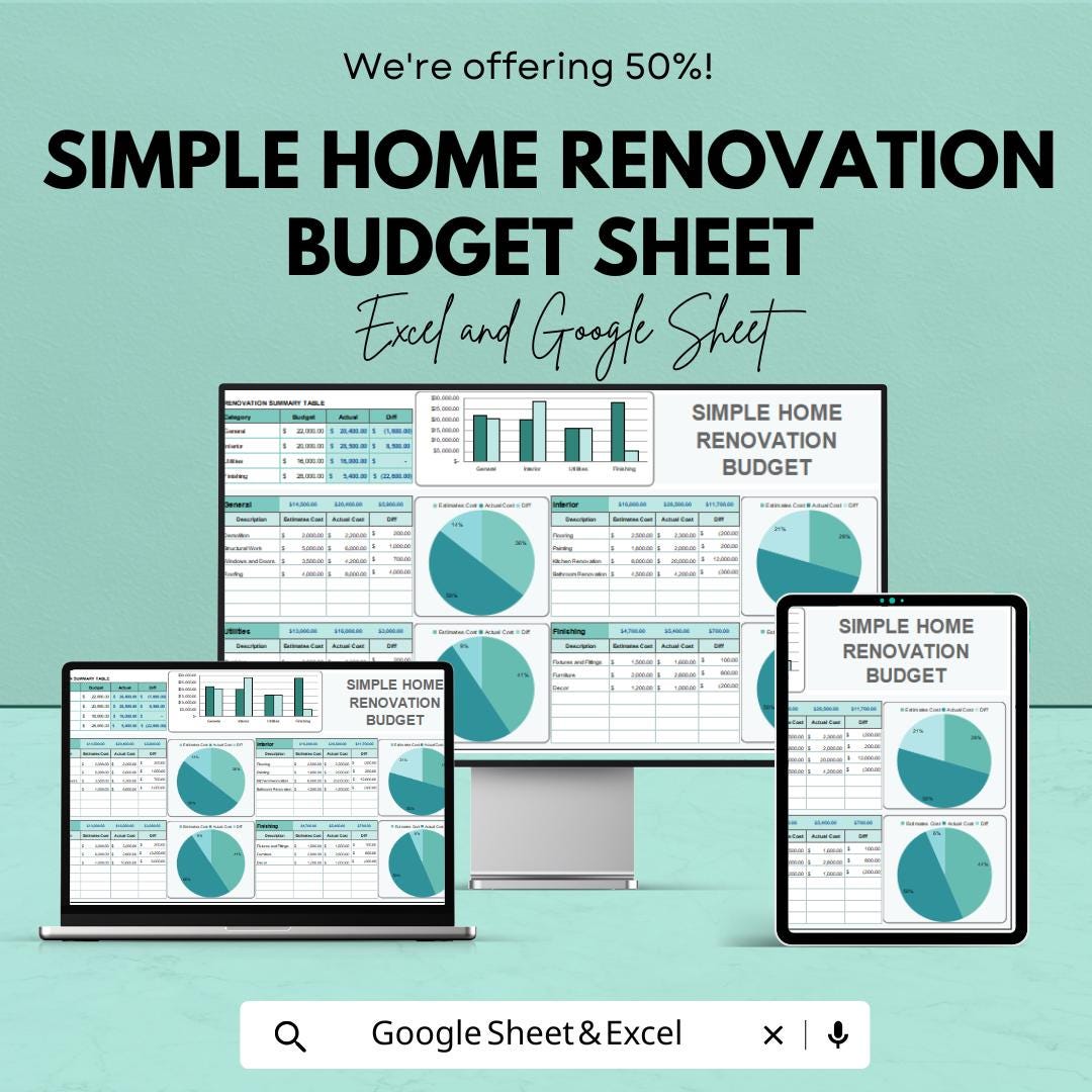 Simple Home Renovation Budget Sheet | Excel & Google Sheets | Editable Budget Tracker | House Remodel Planner
