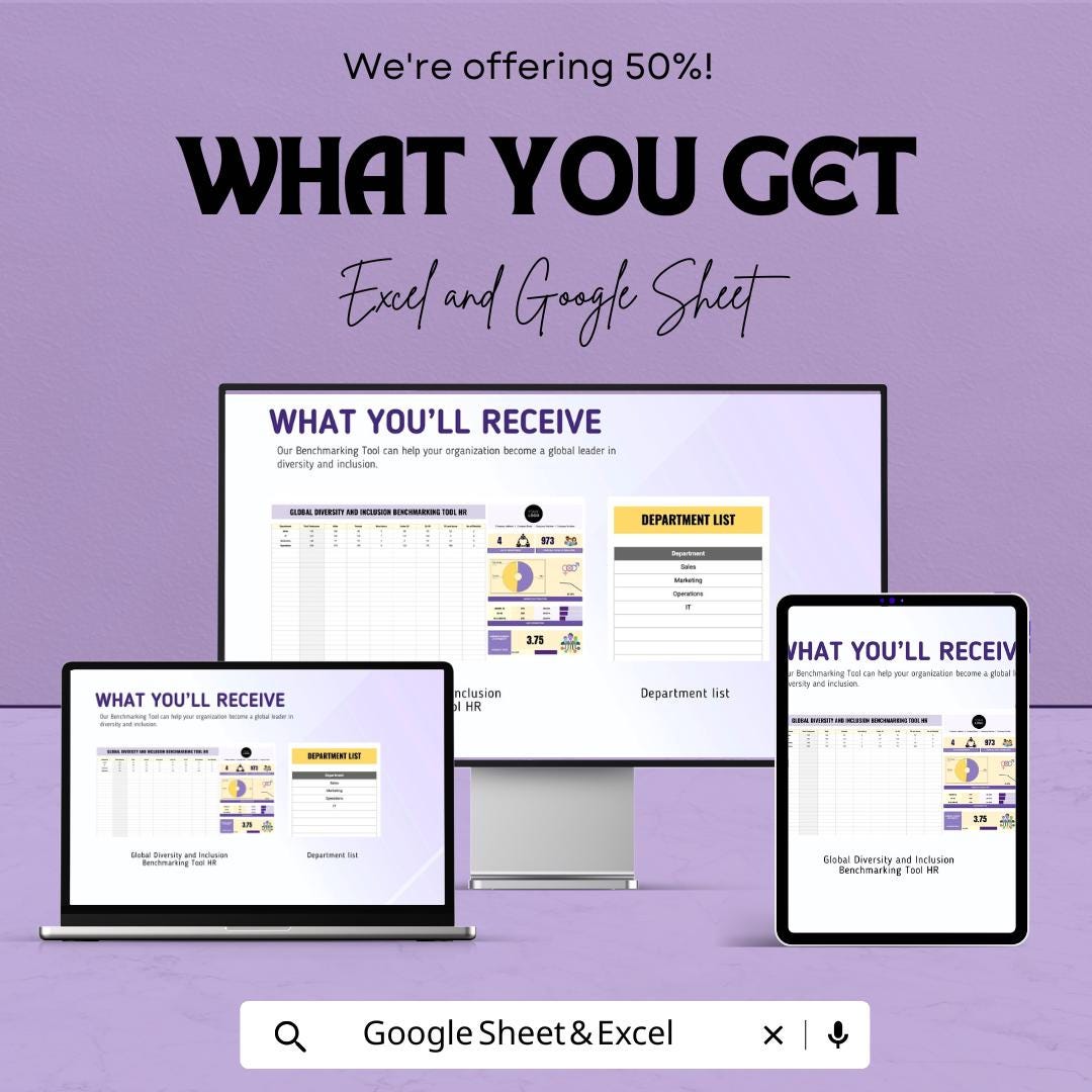 Global Diversity and Inclusion Benchmarking Tool HR Template | DEI Analytics Dashboard | Diversity Metrics Tracker | Excel & Google Sheets