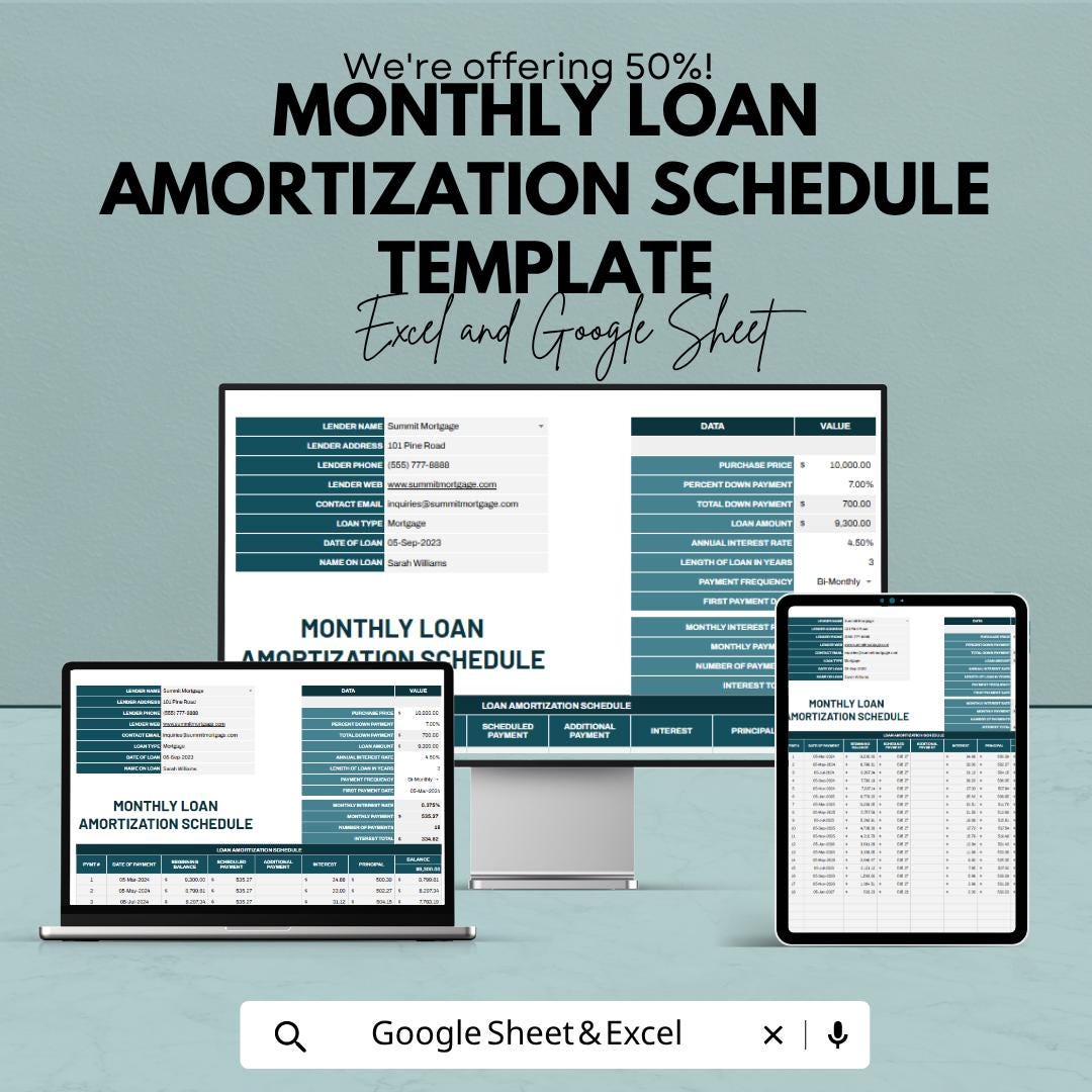 Monthly Loan Amortization Schedule Template | Loan Payment Calculator Spreadsheet | Mortgage Amortization Table | Loan Tracker