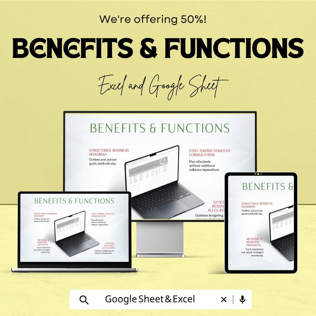 Sales Contract Variation Analysis Tool Excel Google Sheets | Contract Tracker Spreadsheet | Sales Analysis Dashboard | Contract Management