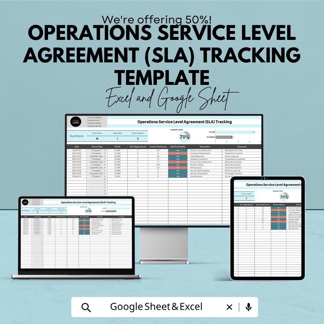 SLA Tracking Template | Service Level Agreement Tracker | KPI Dashboard Spreadsheet | Performance Tracking Tool