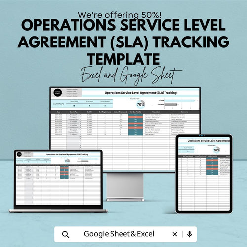SLA Tracking Template | Service Level Agreement Tracker | KPI Dashboard Spreadsheet | Performance Tracking Tool