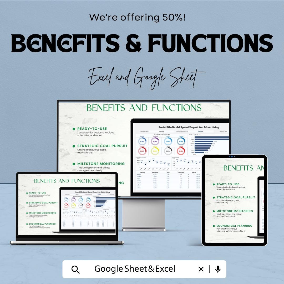 Social Media Ad Spend Tracker Excel | Advertising Budget Report Template | Marketing Analytics Dashboard | Ad Performance Tracker
