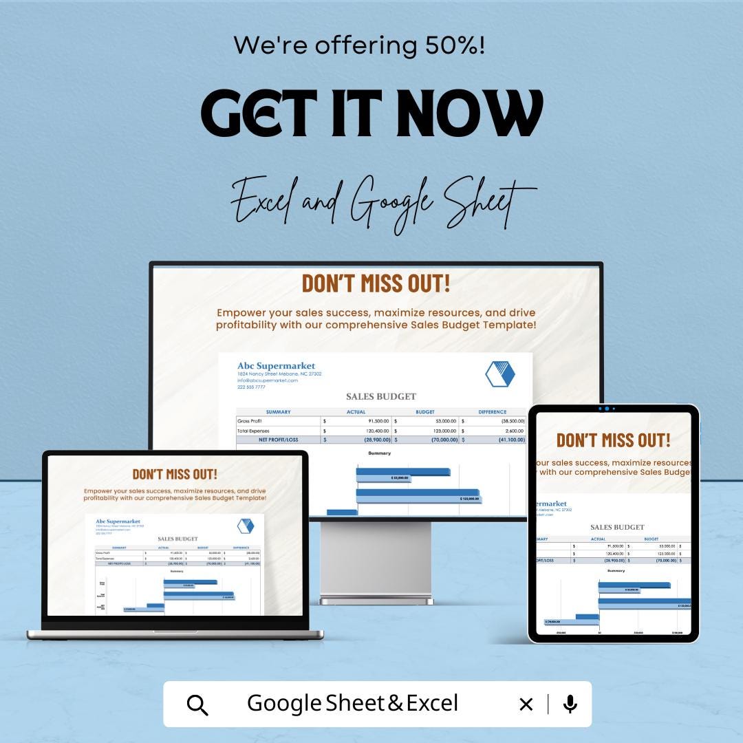 Sales Budget Template | Excel and Google Sheets Sales Forecasting Tool | Expense Tracking and Profit Analysis | Business Budget Planner