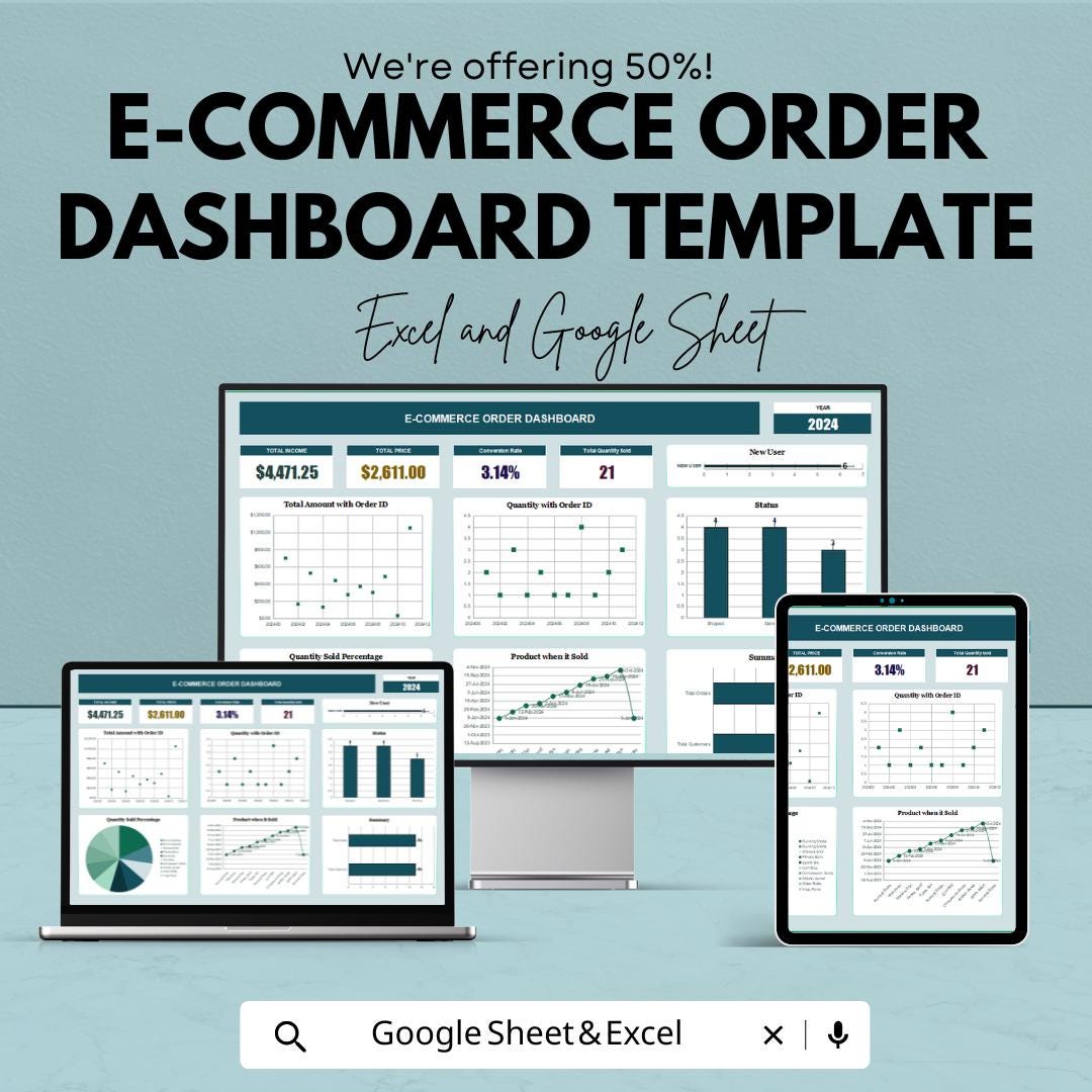 E-commerce Order Dashboard Template | Order Tracker | Sales Analytics Spreadsheet | Inventory & Fulfillment KPI Dashboard