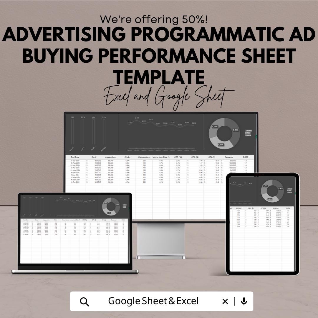 Advertising Programmatic Ad Buying Performance Sheet | Excel & Google Sheets Template | Ad Performance Tracker | Media Buying Dashboard