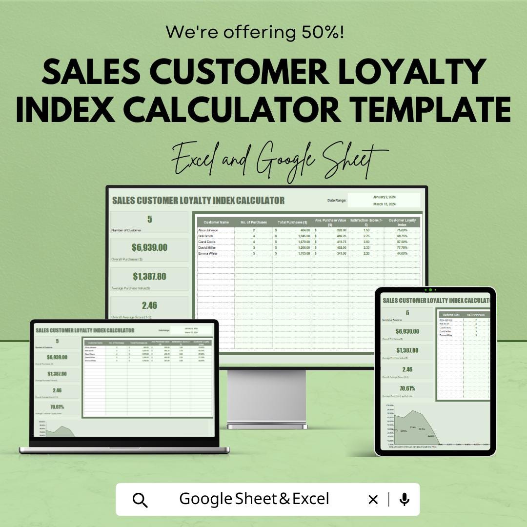 Sales Customer Loyalty Index Calculator Template | Customer Loyalty Score Tracker | Customer Retention Metric Tool