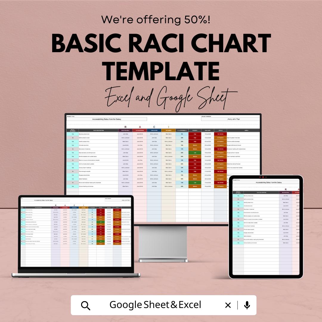 Basic RACI Chart Template | Project Management Responsibility Matrix | Team Task Roles Tracker | Excel and Google Sheets Template