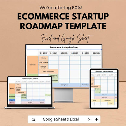 Ecommerce Startup Roadmap Template | Business Launch Planner Spreadsheet | Startup Growth Strategy Tool | Excel & Google Sheets |