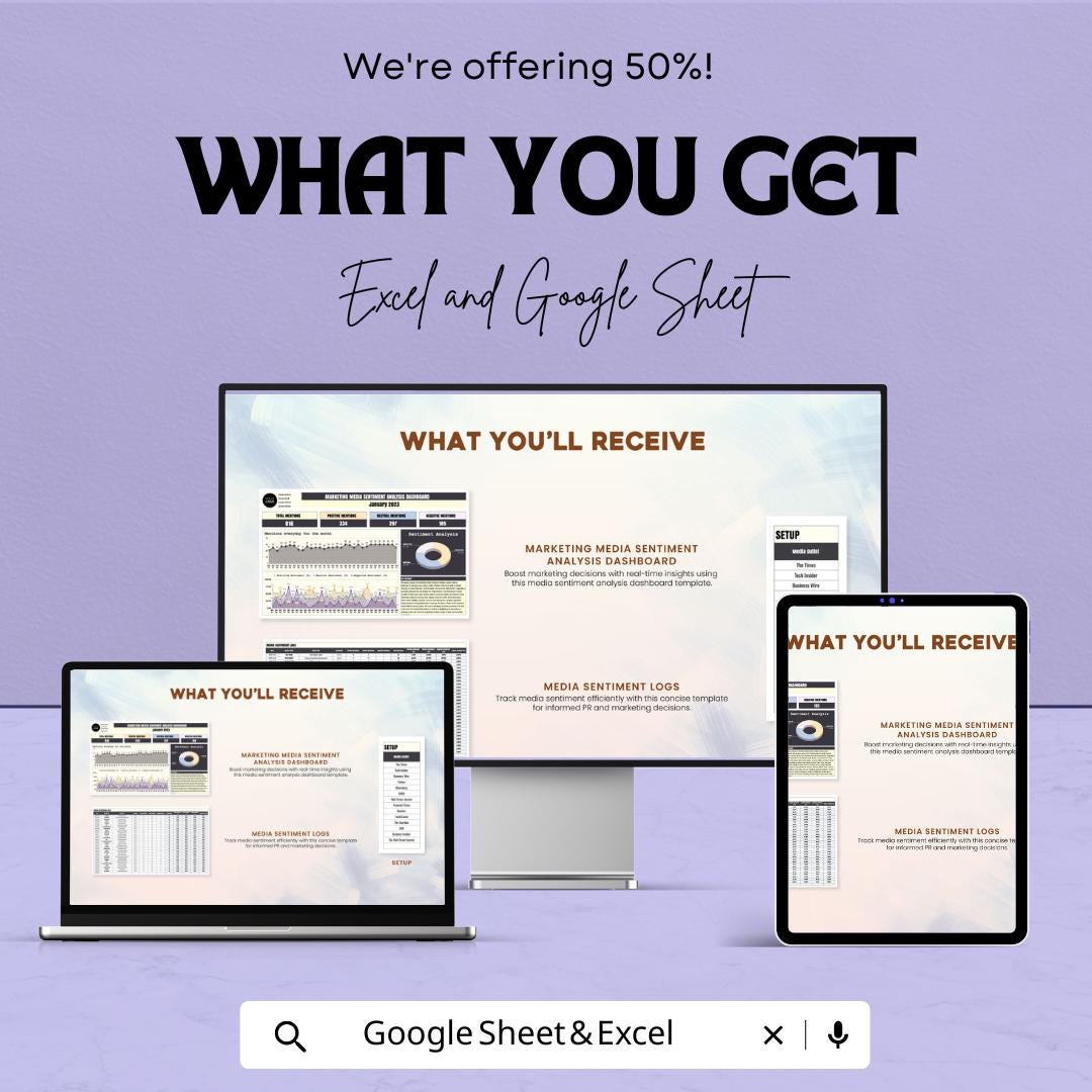 Marketing Media Sentiment Analysis Dashboard | Google Sheet | Track Mentions, Sentiment, and Media Metrics | Business Insights & Reporting