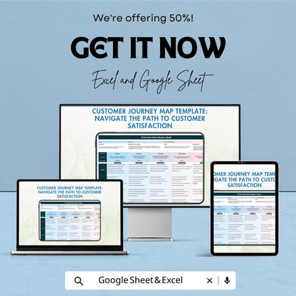 Customer Journey Map Template | Customer Experience Map | UX Journey Mapping Tool | Marketing Strategy Planner