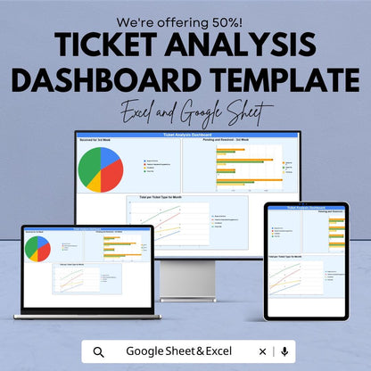 Ticket Analysis Dashboard Template | Customer Support KPI Tracker Excel | Help Desk Analytics Dashboard | Ticket Tracking Spreadsheet