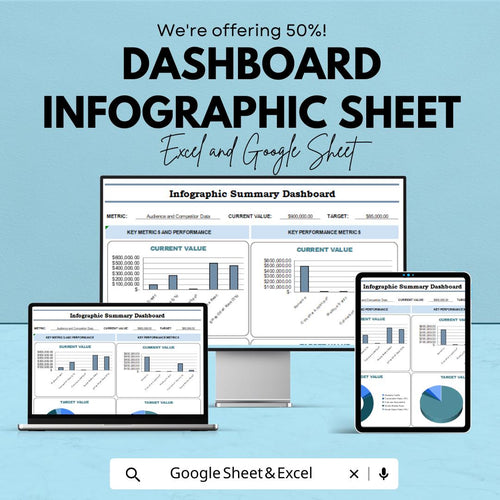 Dashboard Infographic Sheet - Excel & Google Sheet - Visual Data Tracking Dashboard Template - KPI Metrics Tracker - Business Analytics