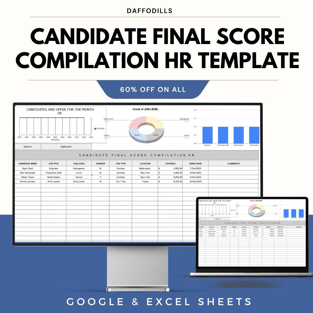Candidate Final Score Compilation HR Template, Hiring Evaluation Sheet, HR Scoring Dashboard, Recruitment Scorecard