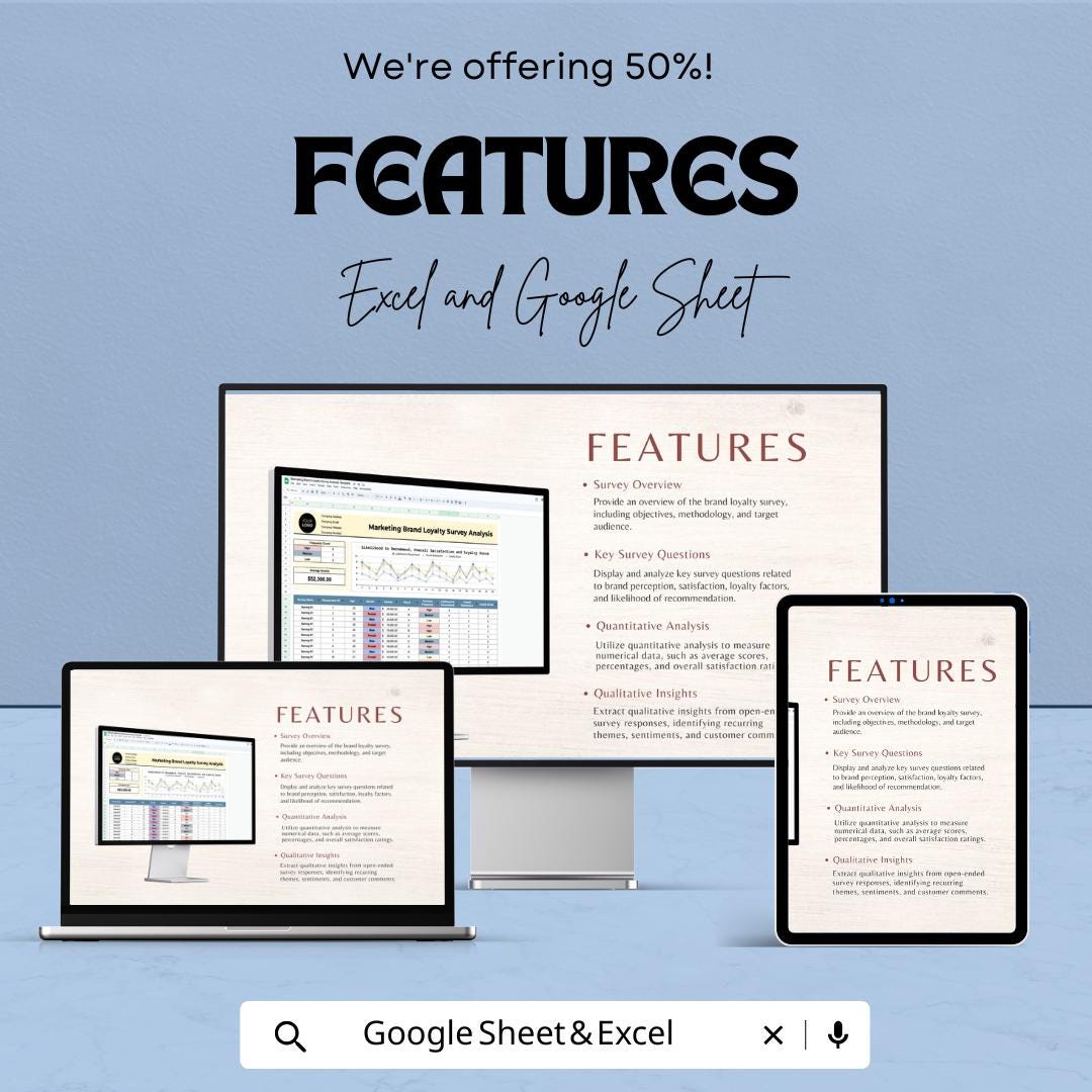 Marketing Brand Loyalty Survey Analysis Sheet | Excel & Google Sheets Template for Survey Data Analysis | Customer Feedback Tracker |