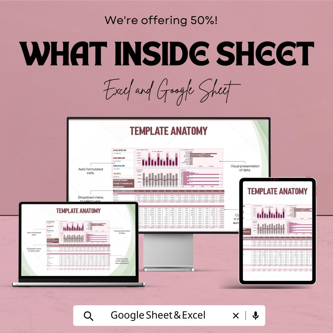 Advertising Yearly Financial Summary Sheet | Google Sheets Template | Financial Analysis | Budgeting & Forecasting Tool | Customizable