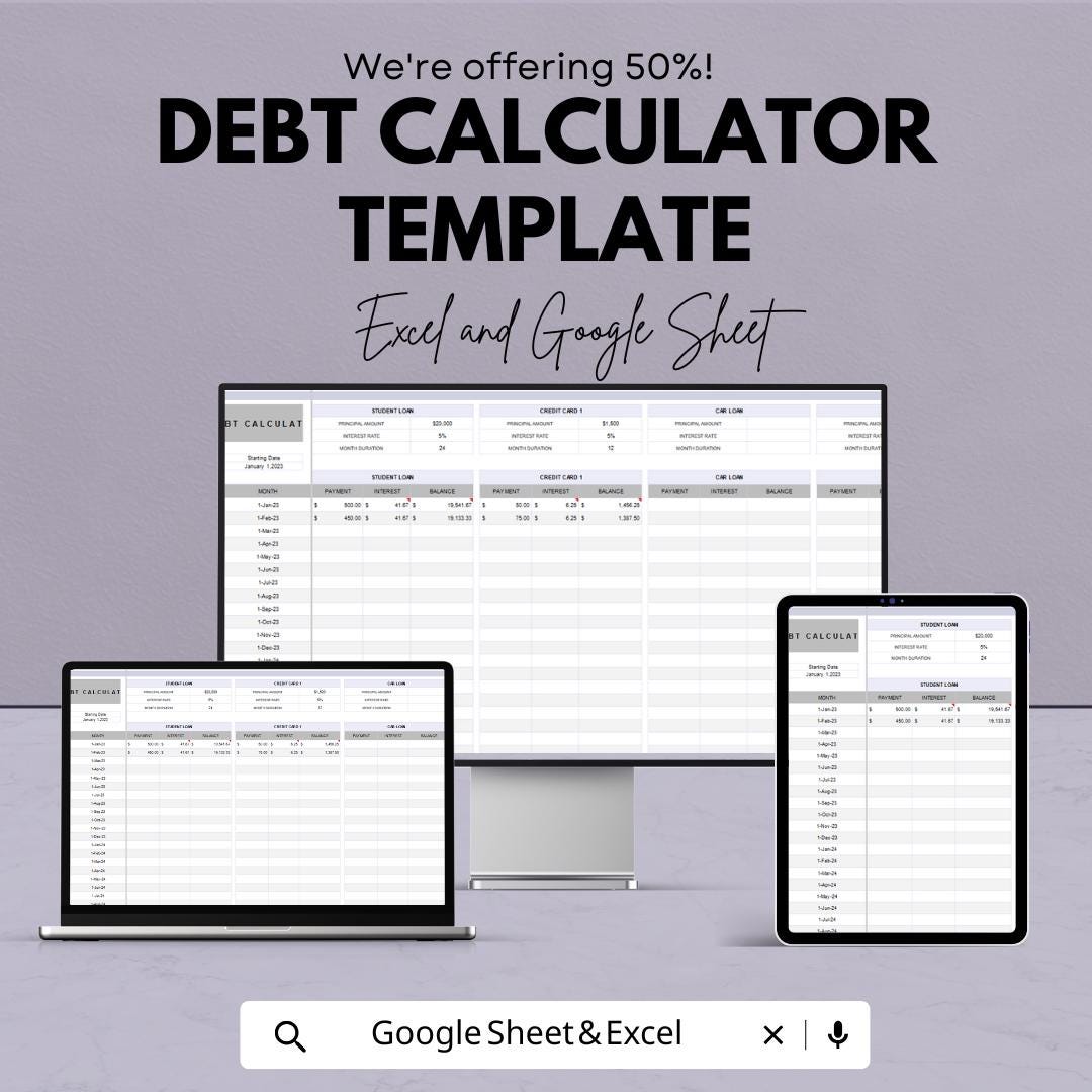 Debt Calculator Template | Debt Payoff Tracker Spreadsheet | Loan Interest Calculator | Monthly Payment Schedule Template