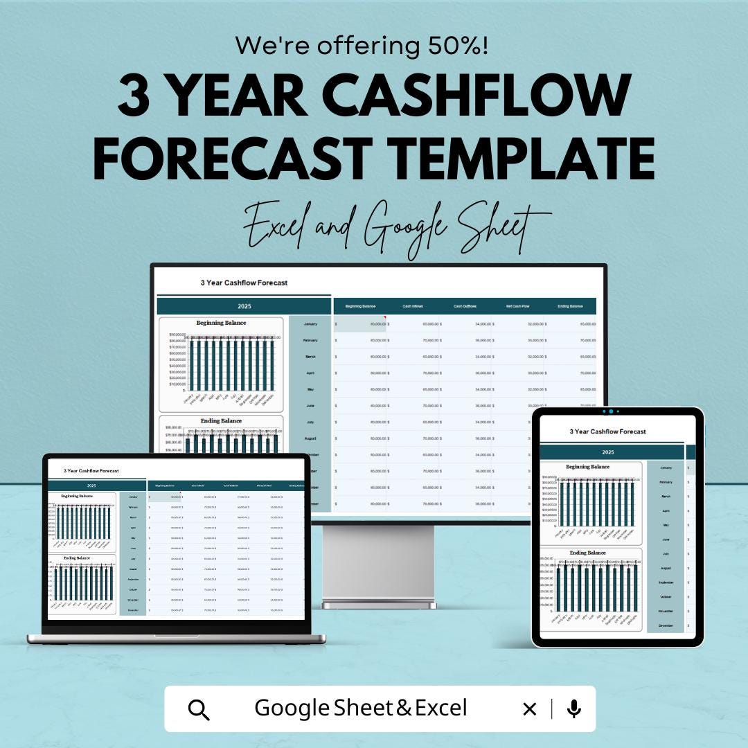 3 Year Cashflow Forecast Template | Cash Flow Projection Excel & Google Sheets | Financial Forecasting Template | Business Budget Planner